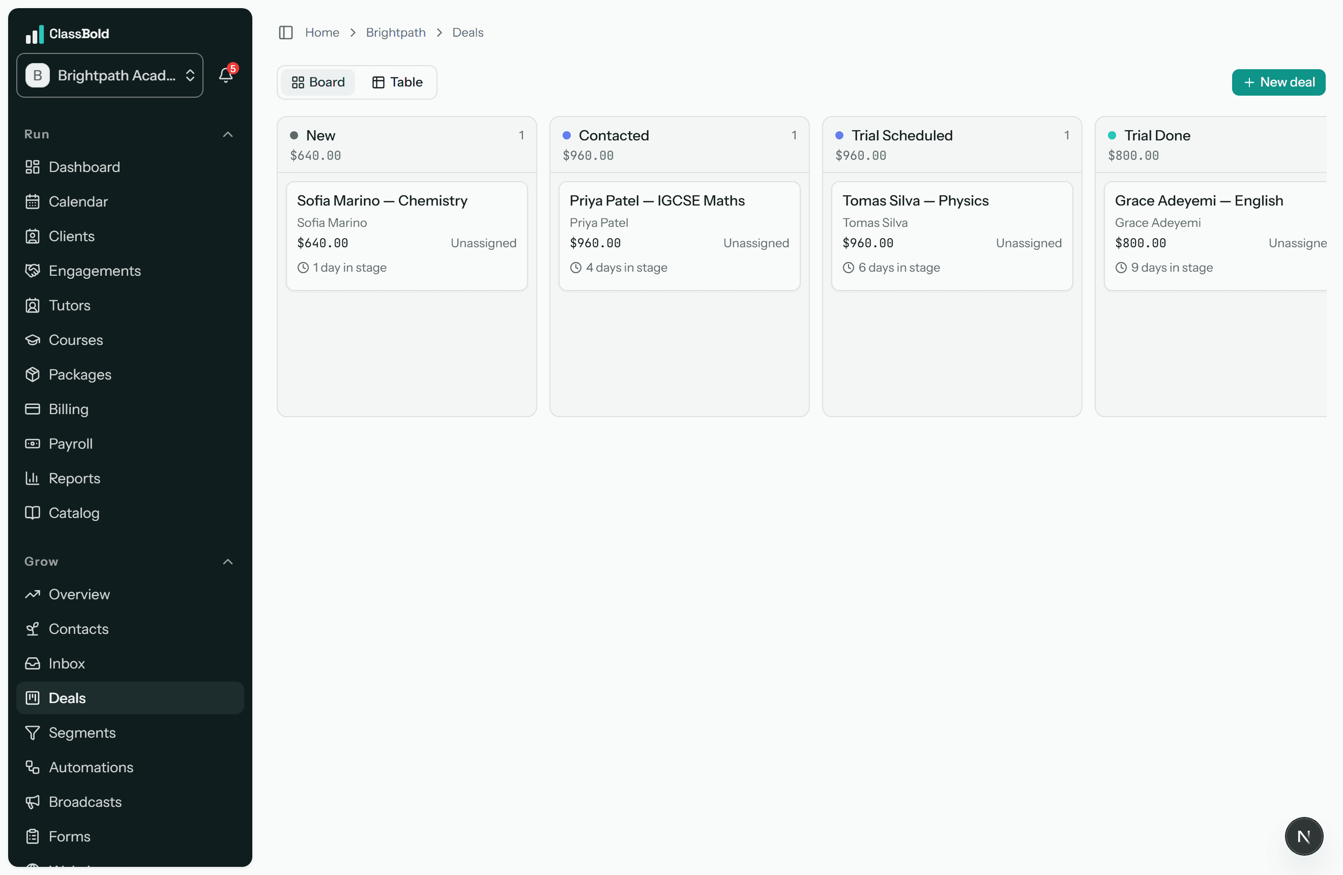 The ClassBold deals board with enquiry deals across the New, Contacted, Trial Scheduled and Trial Done stages